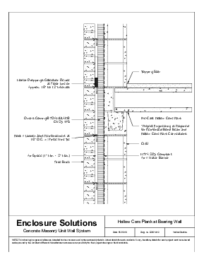 concrete masonry unit with masonry veneer and fluid or sheet awb