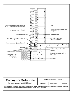 Concrete Masonry Unit with Masonry Veneer and Fluid or Sheet AWB with ...