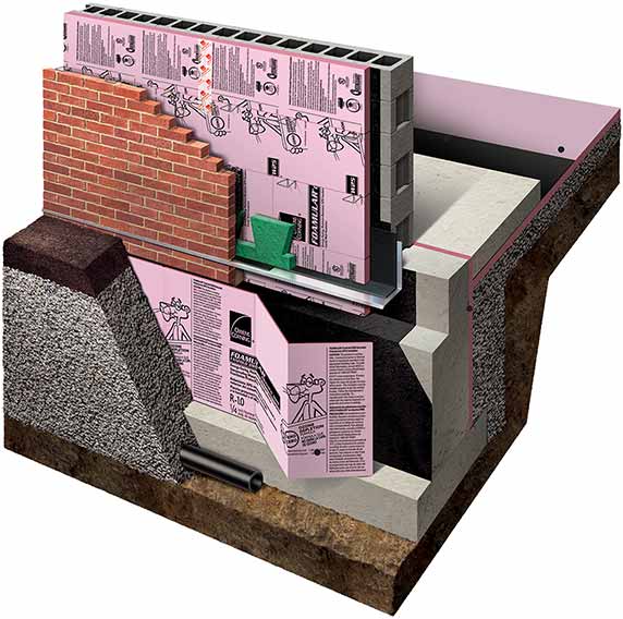 Foundation