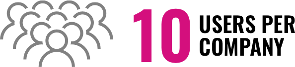 10 Users