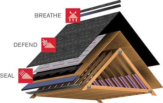 Raft R Mate Attic Rafter Vent Owens Corning Roofing